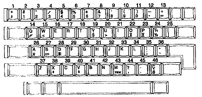 CHARACTER KEYS / CANADIAN ENGLISH / FRENCH