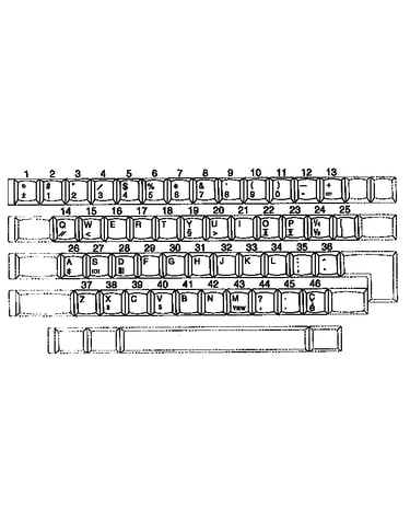 Character keys / canadian english / french