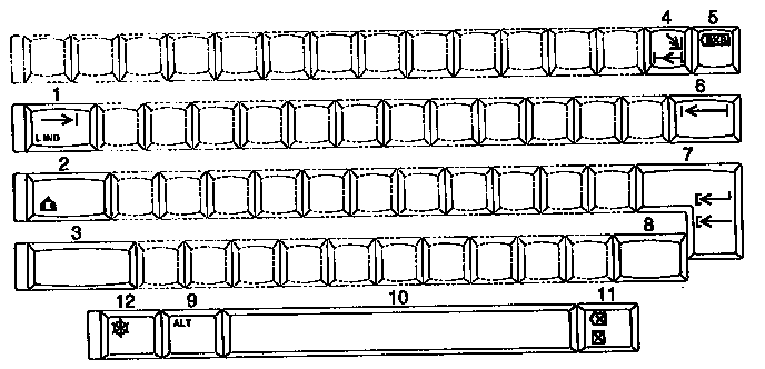 FUNCTION KEYS / USA SPANISH