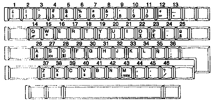 CHARACTER KEYS / USA SPANISH