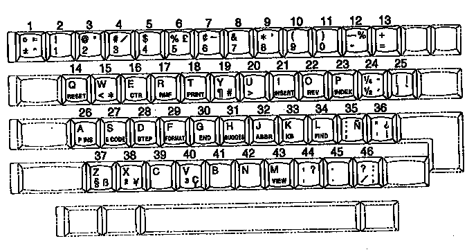 CHARACTER KEYS, USA, ENGLISH