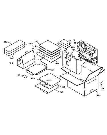 Packing materials