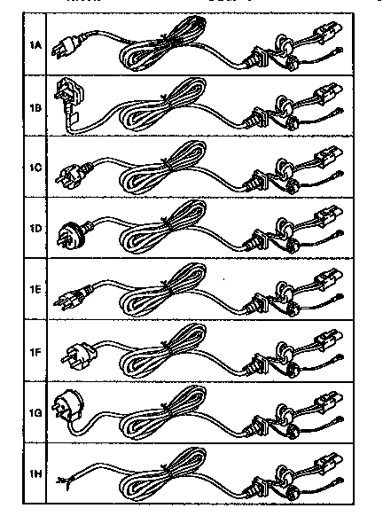 Power cords