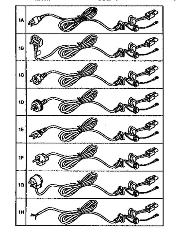 Power cords