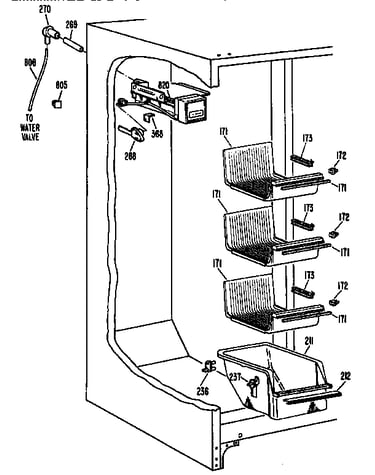 Freezer section