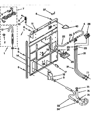 Rear panel