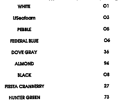 Color chart