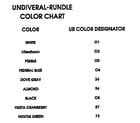 Universal Rundle 4041/55799-581 PEBBLE color chart diagram