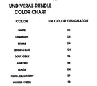 Universal Rundle 4045/5574-581 PEBBLE color chart diagram