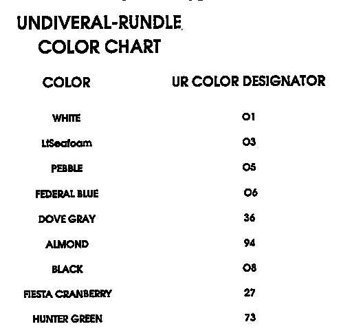 Color chart