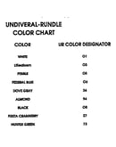 Color chart