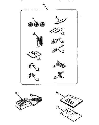 Attachment parts