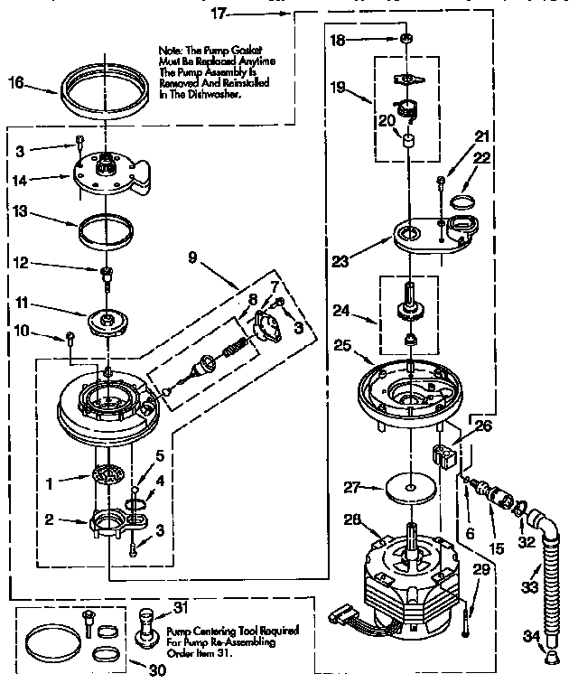 Pump and motor