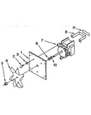 Convection fan