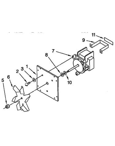 Convection fan