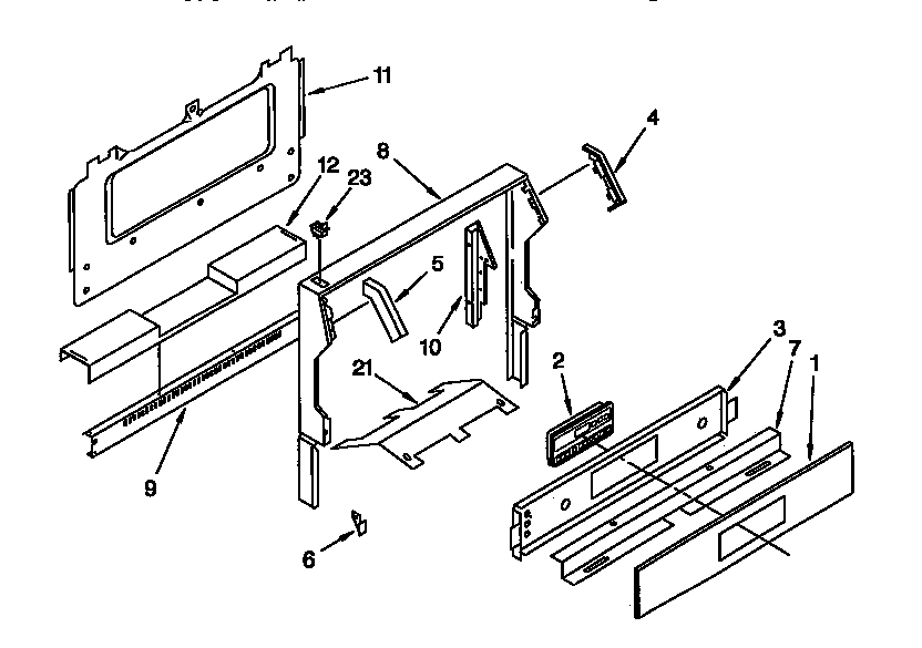 CONTROL PANEL