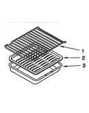 Oven rack