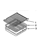 Oven rack