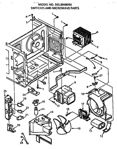 Switches and microwave