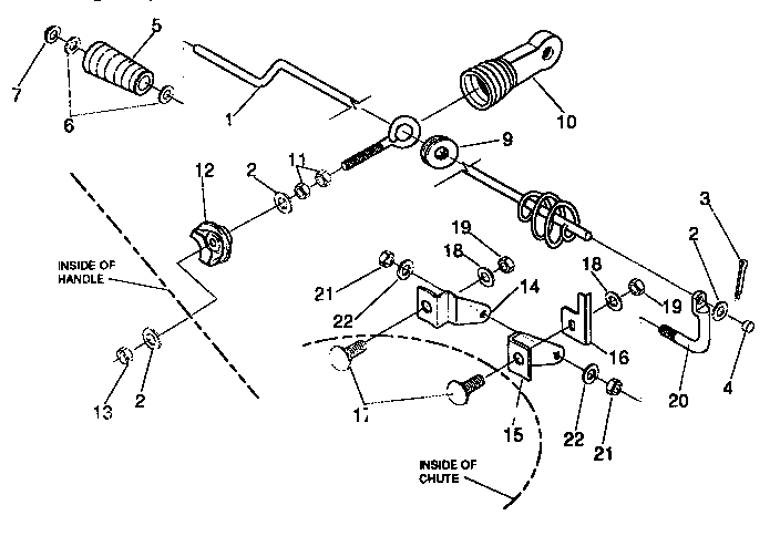 Chute control rod