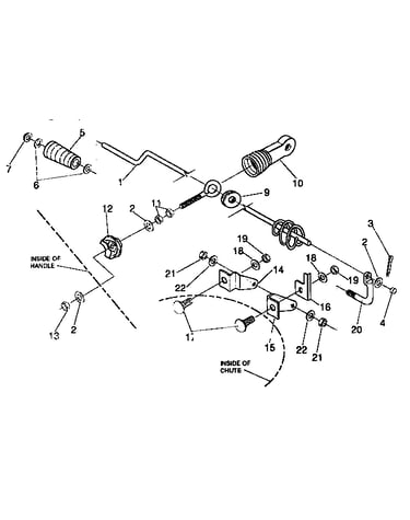 Chute control rod