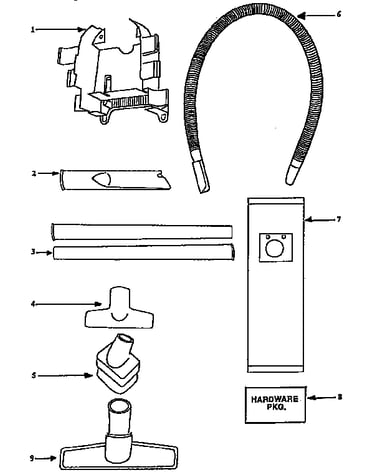 Attachments