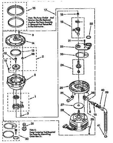 Pump and motor