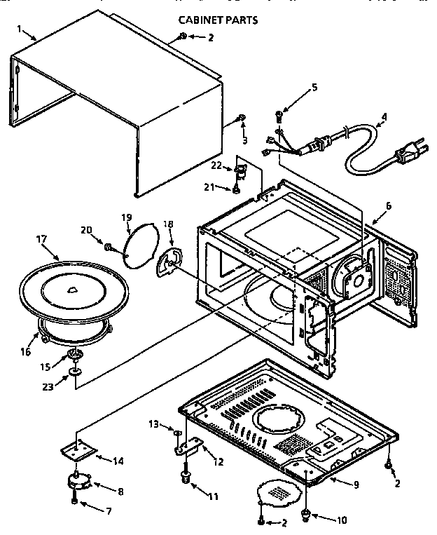Cabinet