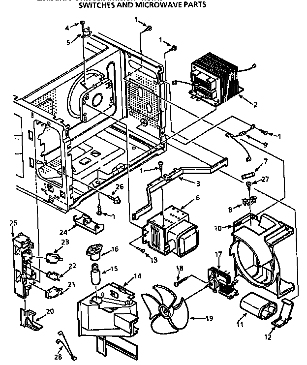 Switches and microwave