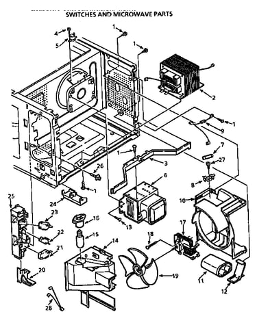 Switches and microwave