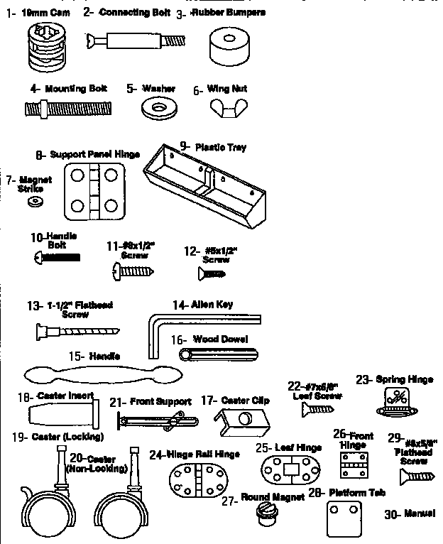 Hardware list