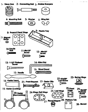 Hardware list