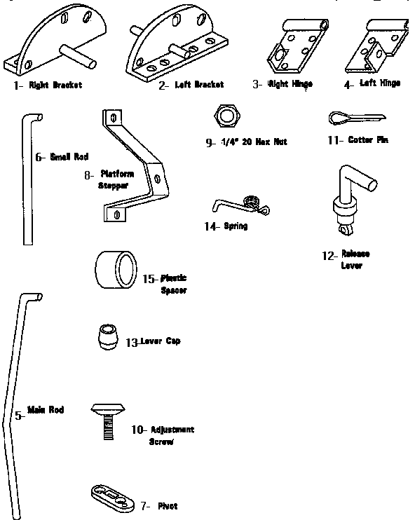 3-position mechanism