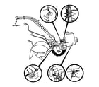 Troybilt 12068 forward interlock system diagram