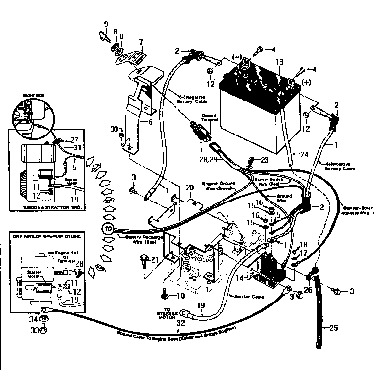 Electric start system-tillers