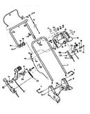 Handlebar and mower controls