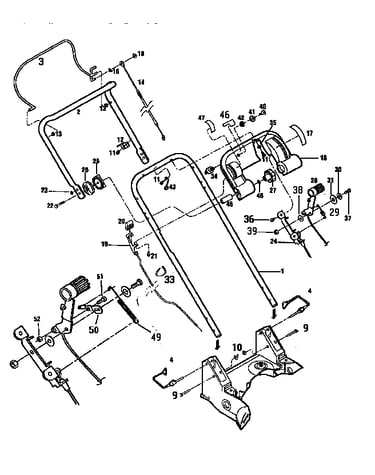 Handlebar and mower controls