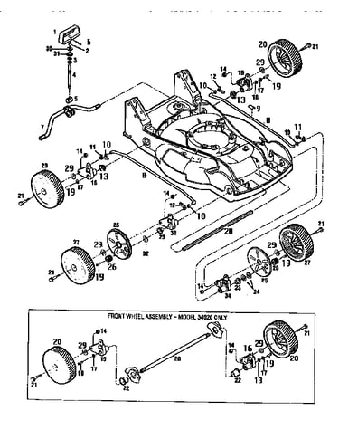 Cutting height control and wheel assemblies
