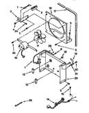 Air flow and control