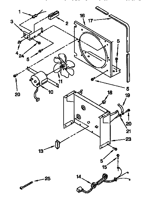 Air flow and control