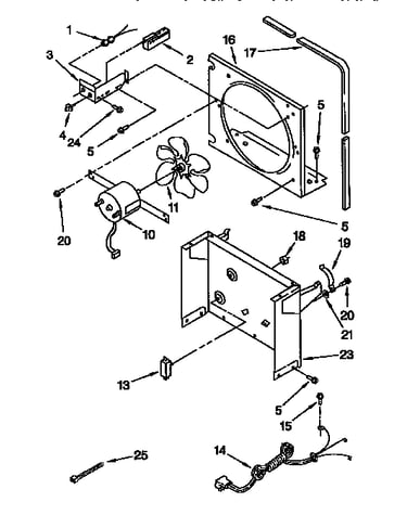 Air flow and control