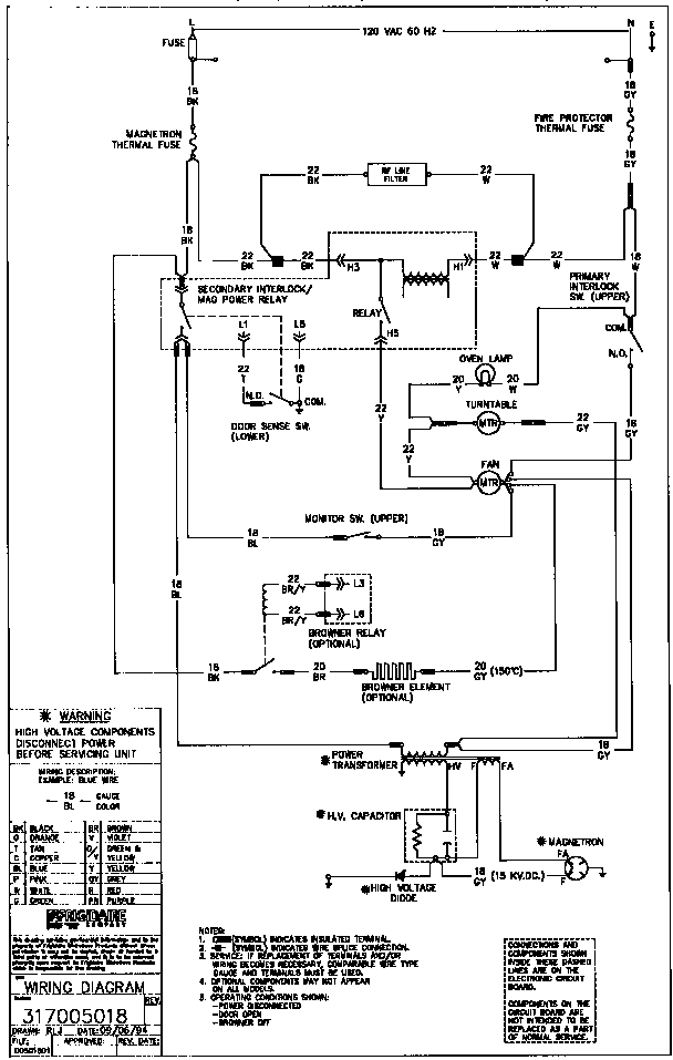 Wiring diagram
