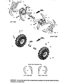 Bolo tines, wheels