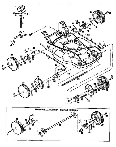 Cutting height control and wheel assemblies