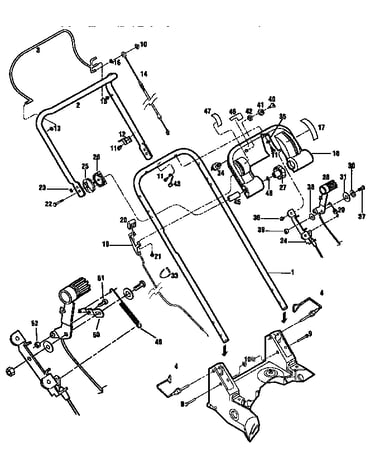 Handlebar and mower controls--models 34022 and 34023