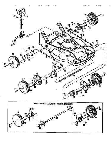 Cutting height control and wheel assemblies