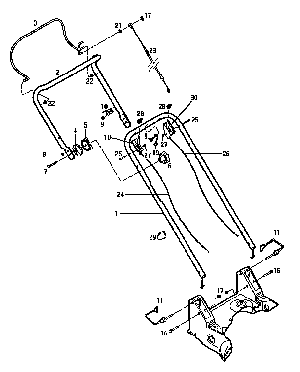 HANDLEBAR AND MOWER CONTROLS