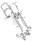 Handlebar and mower controls