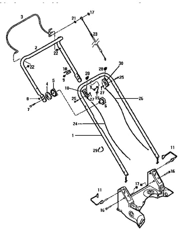 Handlebar and mower controls