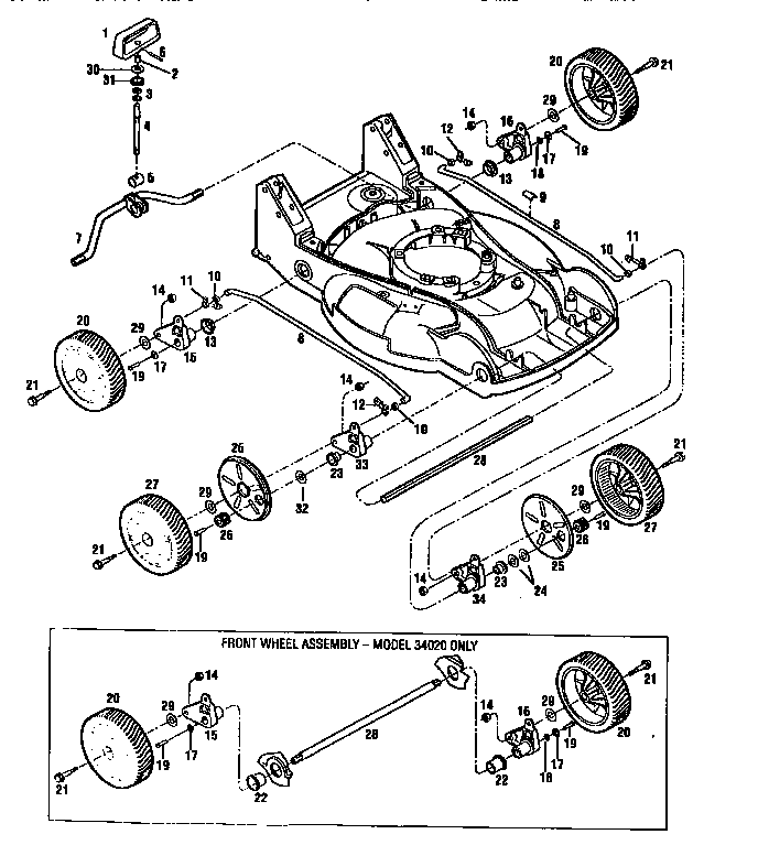 CUTTING HEIGHT CONTROL AND WHEEL ASSEMBLIES